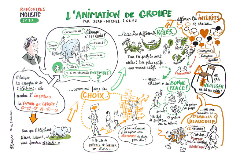 fresque-moustic17-barbaragovin-animation-groupe-web-785x524.jpg